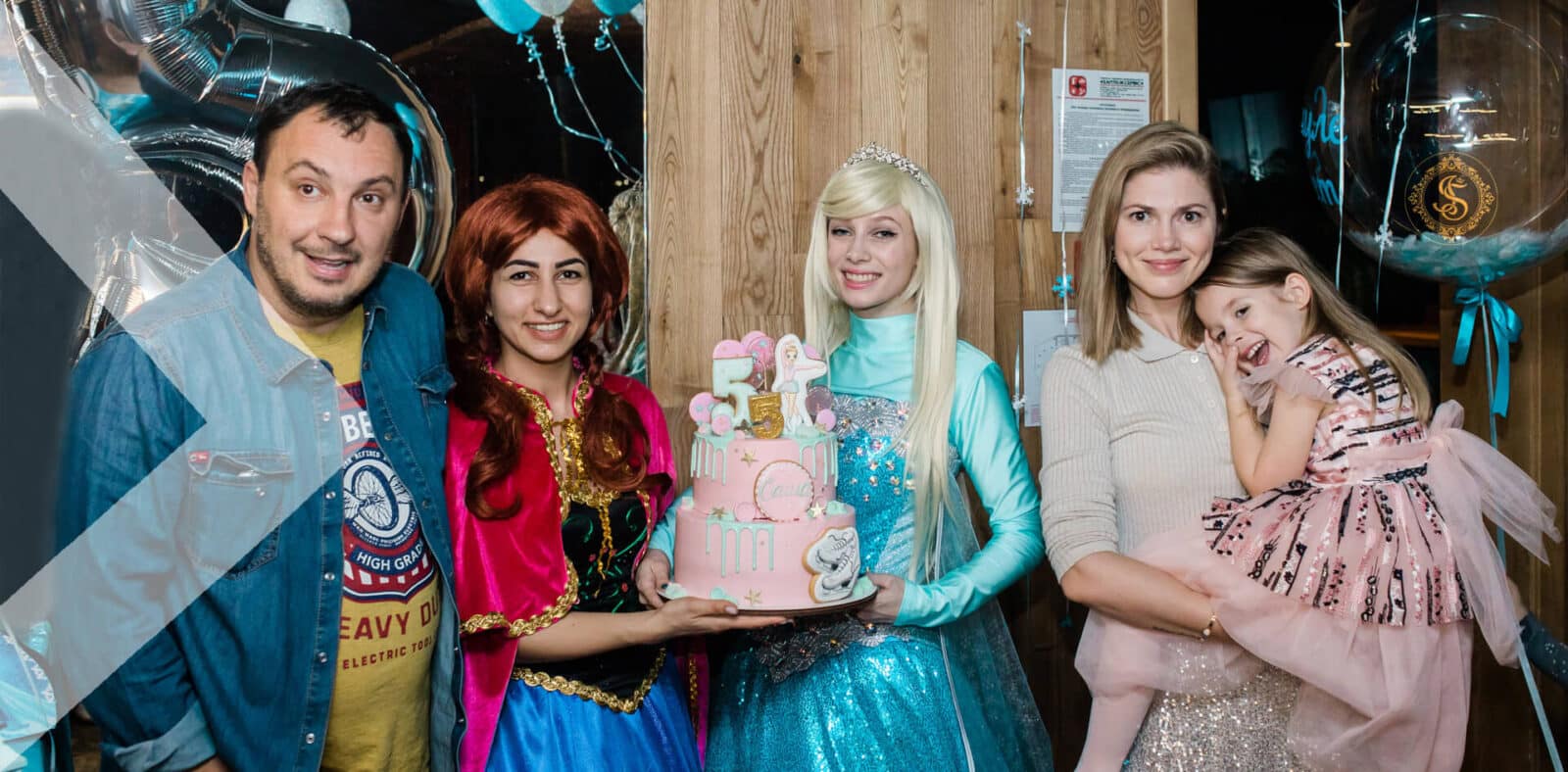 Организация Детских Праздников Организация Детских Праздников Киев