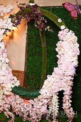 Оформлення дитячого Дня народження Фотозона на День народження