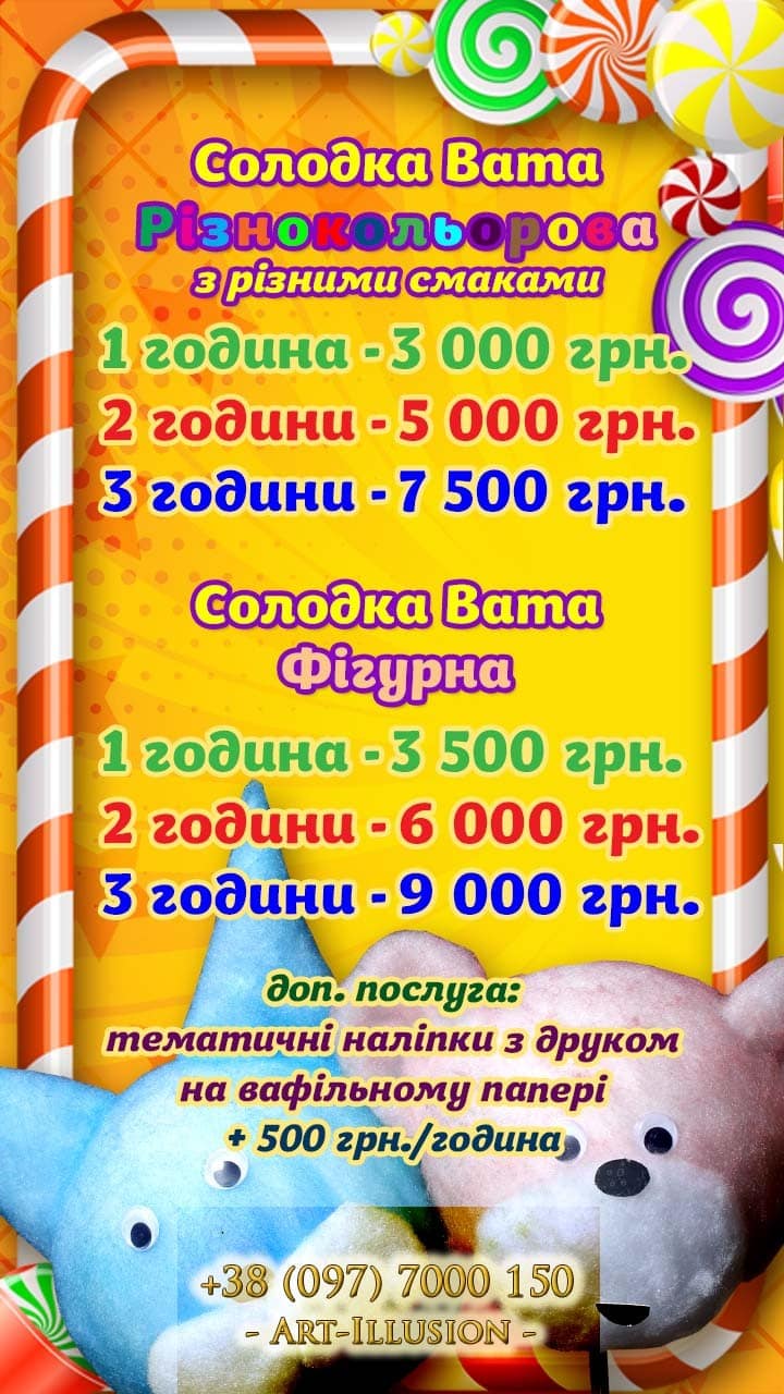 Солодка Вата Київ Ціна Солодка Вата на свято Київ